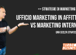 Persona indica testo sulle strategie di marketing tra ufficio in affitto e interno, logo Turbo Business in basso a destra.